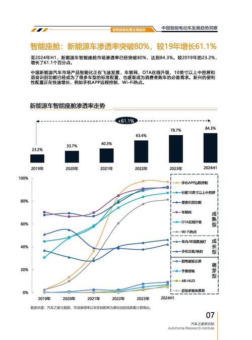 重庆326起亚对未来市场的预测，名爵汽车品牌文化的传播